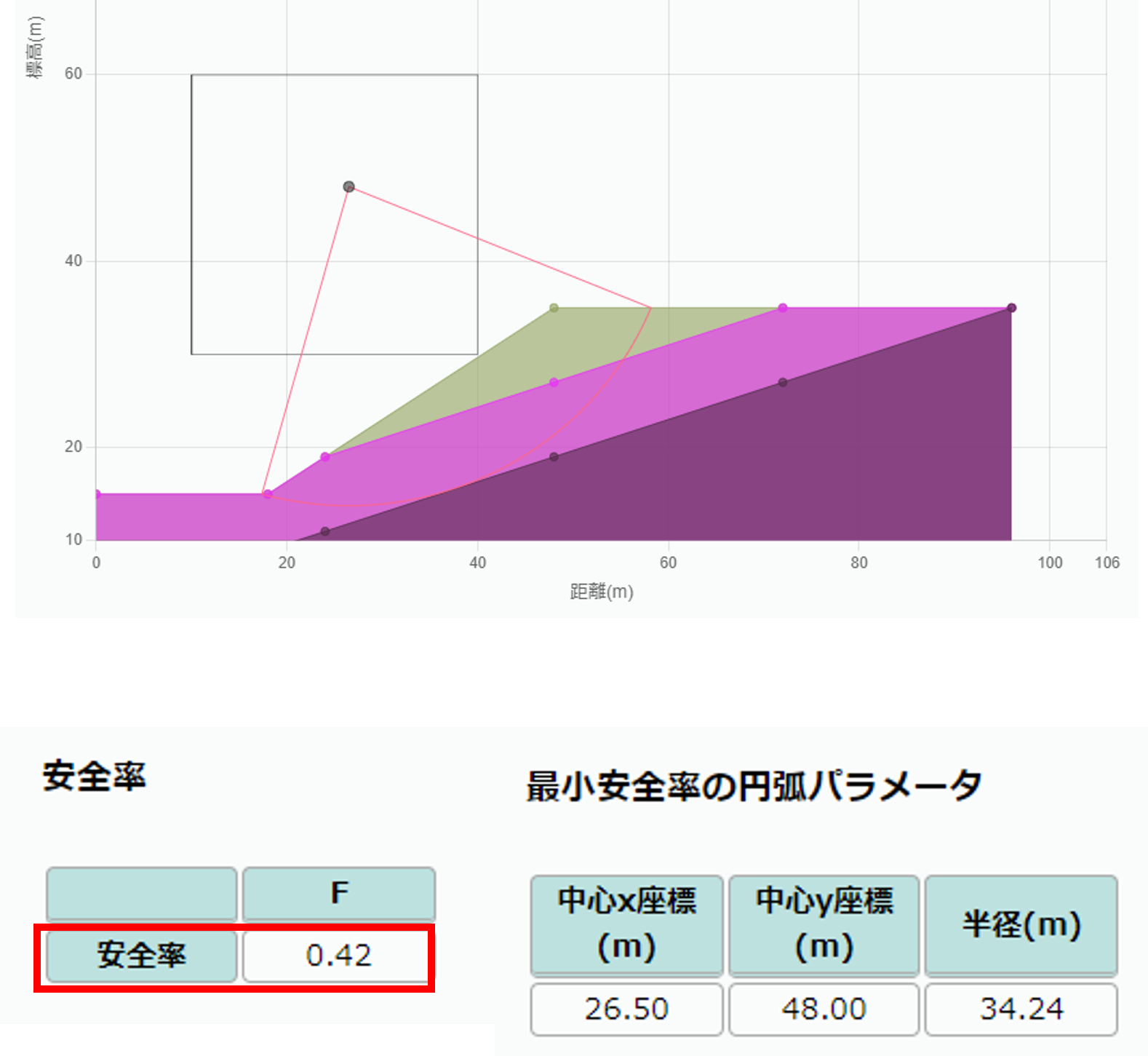図1-5