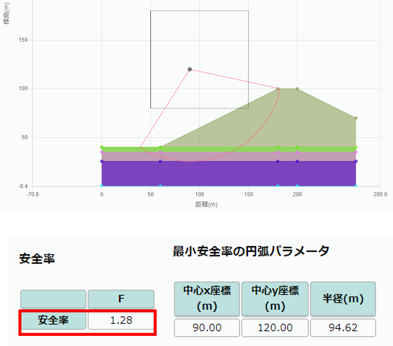 図2-5