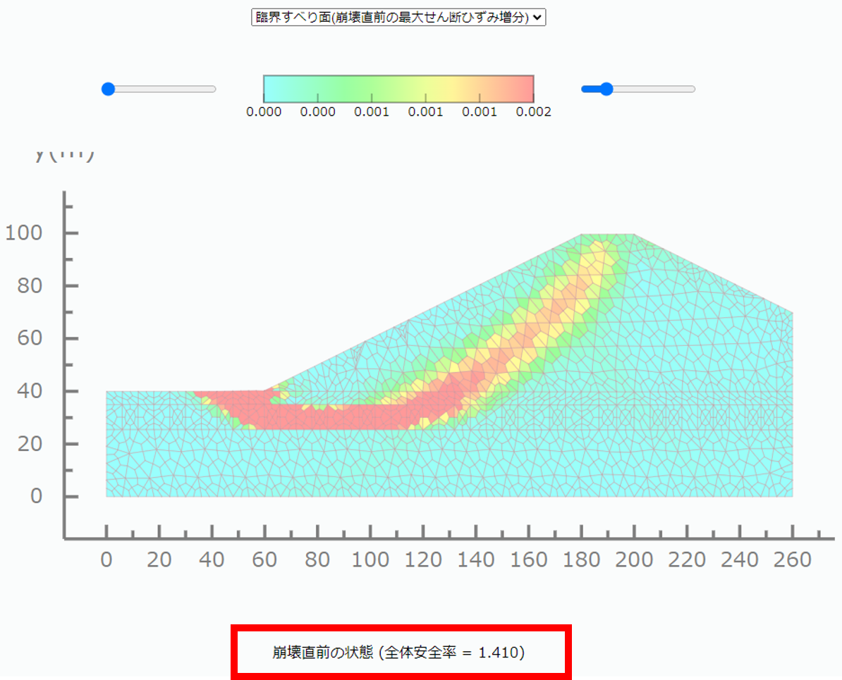 図2-6